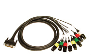 LynxStudio CBL-AES1604  Цифровой кабель для платы AES16e