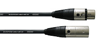 Cordial CFM 1,5 FM микрофонный кабель XLR - XLR, длина 1.5 метра