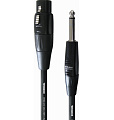 Cordial CIM 5 FP микрофонный кабель XLR мама - моно джек 6.3 мм, длина 5 метров