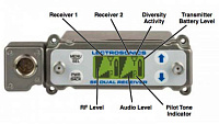 Lectrosonics SRA5P-24 (614 - 639МГц) двухканальный слотовый приемник