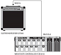 BEHRINGER FCB1010  Напольный MIDI-контроллер с двумя педалями