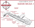 SUZUKI MCSA-1 саксофон альт Eb ученический, отделка золотой лак, с кейсом, мундштуком, ремнем, тростью и средствами ухода