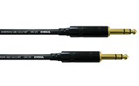 Cordial CCI 0,9 PP инструментальный кабель моно-джек 6,3 мм/моно-джек 6,3 мм, 0,9 м, черный