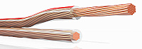 KLOTZ LYP007T спикерный кабель, структура 0,75 мм2, прозрачная оболочка, цена за метр
