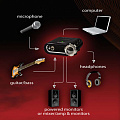 LINE 6 POD STUDIO GX гитарный USB аудио интерфейс для Mac и PC, 24 бит, 96 кГц,ПО POD Farm в комплекте
