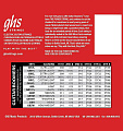 GHS GBZW  струны для электрогитары, никелированная сталь, круглая обмотка, 010-013-017-36w-52-60