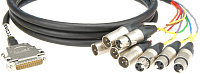 KLOTZ YCDAE01 восьмиканальный AES/EBU in/out кабель (4XLRM/4XLRF на D-Sub-25), длина 1 метр, разноцветные XLR хвосты
