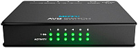MOTU AVB Switch  Свитчер IEEE 802.1 AVB