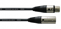 Cordial CFM 0,5 FM микрофонный кабель XLR female/XLR male, 0,5 м, черный