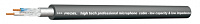 Proel HPC250 кабель микрофонный, 2x0,22 мм, диаметр 6,5 мм, PVC, цвет чёрный