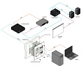 ATLONA AT-HDVS-200-TX-WP-BLK Настенная панель-коммутатор, передатчик 2x HDMI и VGA, с выходом на HDBaseT, цвет черный