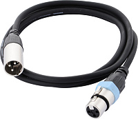 Cordial CCM 0,5 FM микрофонный кабель XLR - XLR, длина 0.5 метра