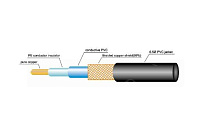 PROAUDIO LIC-105 Инструментальный кабель, спиральный экран, 6,5 мм