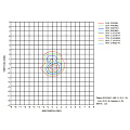 STAGE4 broBEAM 200 Прожектор BEAM
