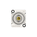 ROXTONE RAB75D Панельный разъем BNC