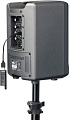 SAMSON Stage XPD2 HEADSET цифровая головная радиосистема 2,4 ГГц с компактным поясным передатчиком и приемником в формате USB-Flash