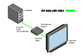 Gefen EXT-DVI-141DLBP  Усилитель сигналов интерфейса DVI-D Dual Link