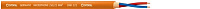 Cordial CMK 222 ORANGE микрофонный кабель, 6,4 мм,  оранжевый