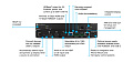 ATLONA AT-OME-ST31A 4K/UHD 3 х 1 HDMI на HDBaseT коммутатор/передатчик, со входами 2x HDMI и USB-C, с PoE, RS-232 и аудио