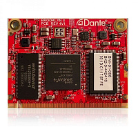 Behringer AOIP-DANTE cетевой модуль AoIP для моделей WING 