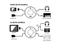 Vestax V-MIDI  MIDI контроллер